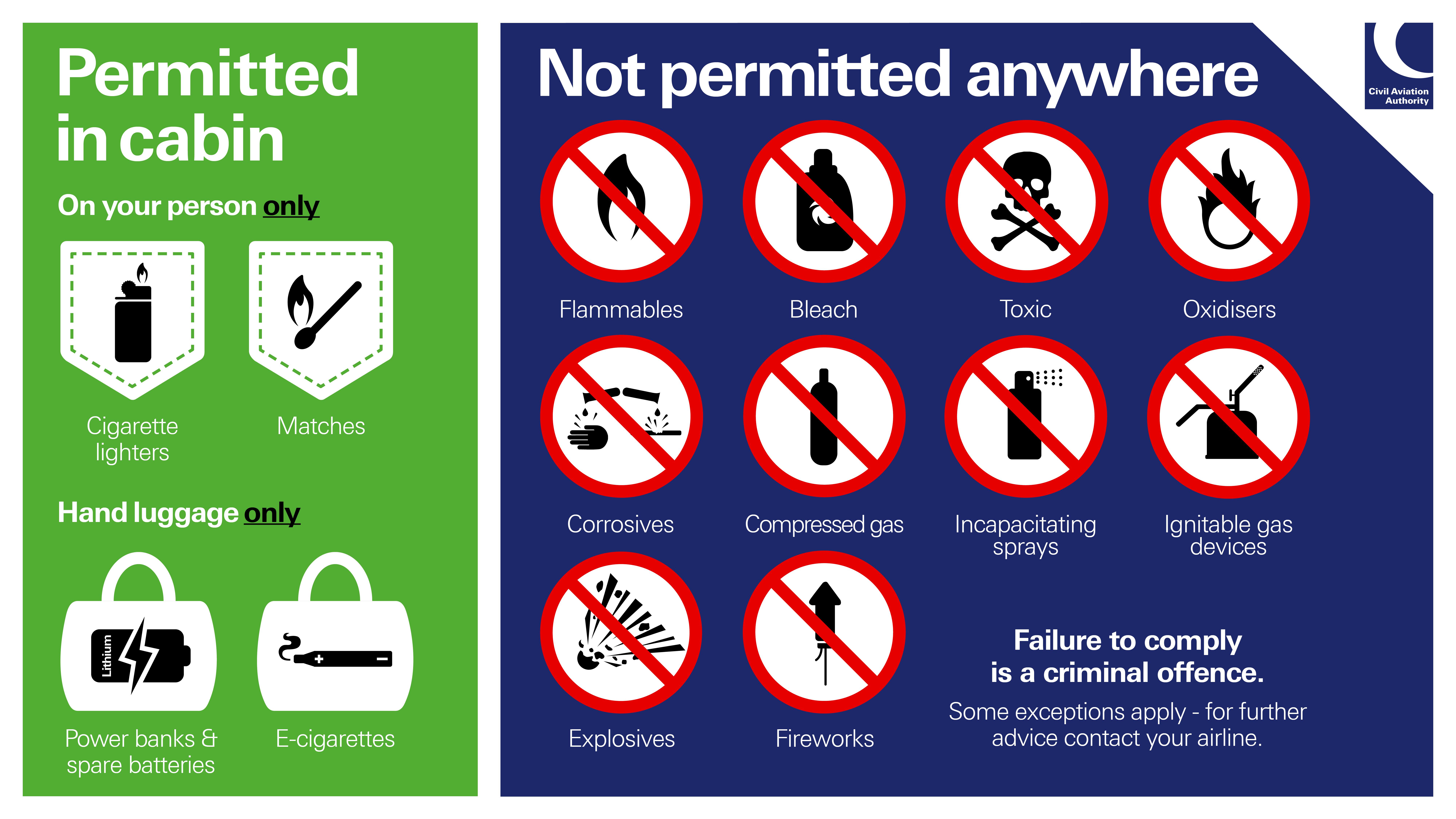 The product is not permitted. Transportation of Dangerous goods. Dangerous goods prohibited. Dangerous goods in Aviation. Dangerous good better the best.